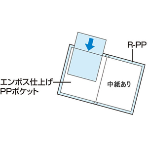 コクヨ クリヤーブック(Glassele)固定式A4背ポケット 100P ブルー F384864-ﾗ-GLB100B-イメージ7