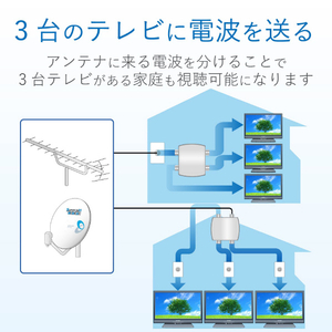DXアンテナ 3分配器 3DLRSB-イメージ3