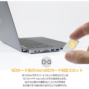 HYPER 7in2 DUO USB-C Hub for MacBook Pro HyperDrive HP15580-イメージ9
