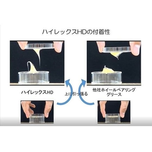 ニッペコ 自動車ホイールベアリング用 ハイレックスHD No.2 2.5kg FC408ET-1290905-イメージ4
