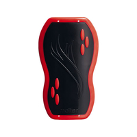 モルテン スワンセシンガード Sサイズ FCJ729D-GG0012KR