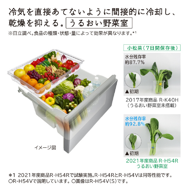 日立 485L 6ドア冷蔵庫 シルバー RH49VS 485L