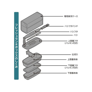サーモス フレッシュランチボックス 900mL ディープブラック FC816YM-DJB-906WDPBK-イメージ3