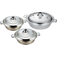 本間製作所 KO 18-8しゃぶ鍋 30cm FCM8705-012204003