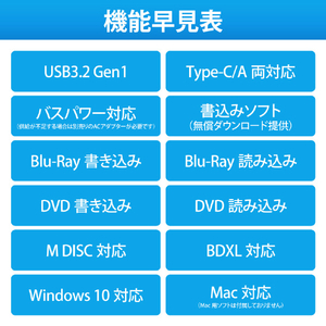 ロジテック Type-C対応 USB3．0ネイティブ ポータブルブルーレイドライブ ブラック LBD-PWA6U3CLBK-イメージ7