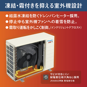 ダイキン 「工事代金別」 6畳向け 自動お掃除付き 冷暖房インバーターエアコン(寒冷地モデル) スゴ暖Hシリーズ AHシリーズ AN225AHS-WS-イメージ5