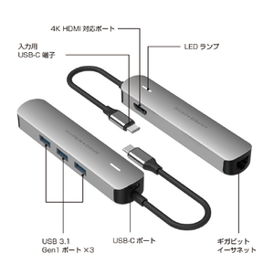 HYPER 6in1 USB-C Hub HyperDrive HP15582-イメージ12