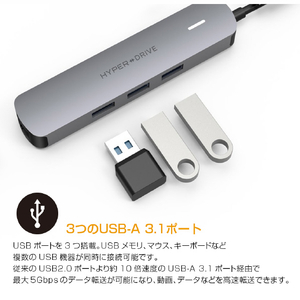 HYPER 6in1 USB-C Hub HyperDrive HP15582-イメージ9