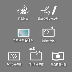 サンワサプライ 第4世代iPad Air10．9インチ用ペーパーライク反射防止フィルム LCD-IPAD10P-イメージ3