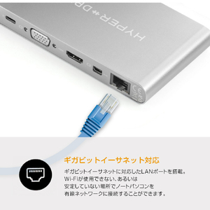 HYPER 11in1 Ultimate USB-C Hub HyperDrive HP15583-イメージ7