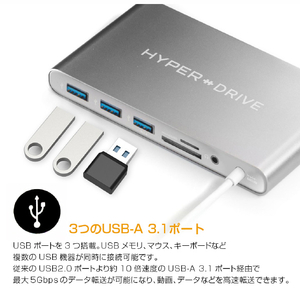 HYPER 11in1 Ultimate USB-C Hub HyperDrive HP15583-イメージ8