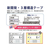 プラス 裏から見えない修正テープ交換テープ 5mm WH-015PR F114097-47-617WH-015PR-イメージ4