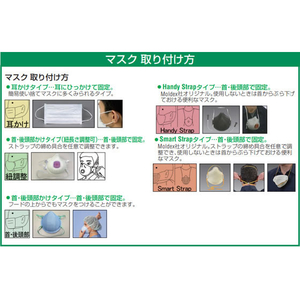 トーヨーセフティー マスク(塵埃簡易/50枚) FCJ381M-EA800MB-50-イメージ3