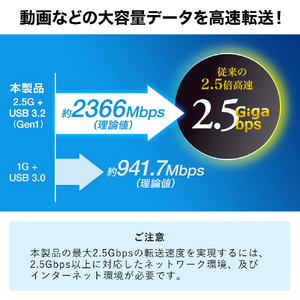 サンワサプライ USB3．2-LAN変換アダプタ(2．5Gbps対応) USB-CVLAN5BK-イメージ12