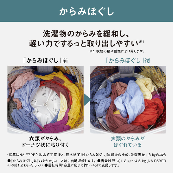 パナソニック 5.0kg全自動洗濯機 オリジナル ホワイト NA-F5BE3-W 全自動洗濯機 DG2982310639 (22848円)