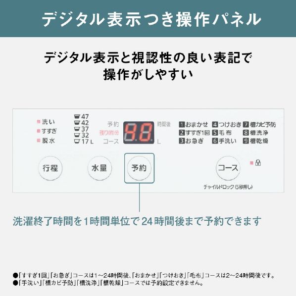 パナソニック 5.0kg全自動洗濯機 オリジナル ホワイト NA-F5BE3-W 全自動洗濯機 DG2982310639 (22848円)