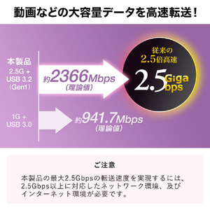サンワサプライ USB3．2Type-C-LAN変換アダプタ(2．5Gbps対応) USB-CVLAN6BK-イメージ12