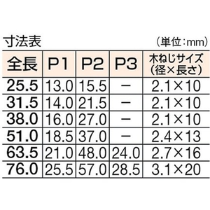 トラスコ中山 TRUSCO スチール製薄口普通蝶番 三価クロムメッキ仕上 38.0mm FC902EP-2336090-イメージ2