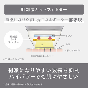 パナソニック レディース脱毛器 スムースエピ グレー ES-WP9A-H-イメージ5