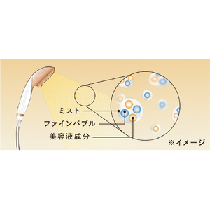 MTG ReFa FINE BUBBLE VEIL RS-CM-00A-イメージ13