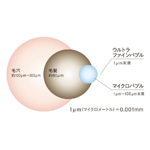 MTG ReFa FINE BUBBLE VEIL RS-CM-00A-イメージ14