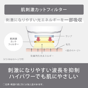 パナソニック レディース脱毛器 スムースエピ ホワイト ES-WH7A-W-イメージ3