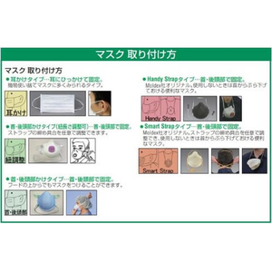 エスコ [DS1] マスク(防塵・防臭/排気弁付/10枚) FCJ383M-EA800MM-2-イメージ4