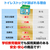 アーテック トイレストック(非常用トイレ)防臭袋付30回用 35587-イメージ11