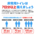 アーテック トイレストック(非常用トイレ)防臭袋付30回用 35587-イメージ12