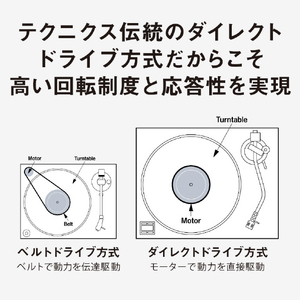 パナソニック ダイレクトドライブターンテーブルシステム Technics SL-1200M7GLN-イメージ6