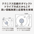 パナソニック ダイレクトドライブターンテーブルシステム Technics SL-1200M7GLN-イメージ6