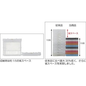 トラスコ中山 TRUSCO 薄型折畳コンテナスケルコン 40Lロックフタ付 透明 FC312GR-3449416-イメージ3