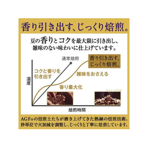 味の素ＡＧＦ ちょっと贅沢な珈琲店 モカ・ブレンド 240g FC882NV-55840-イメージ4