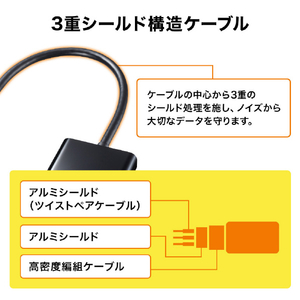 サンワサプライ DisplayPort-DVI変換アダプタ AD-DPDV04-イメージ4