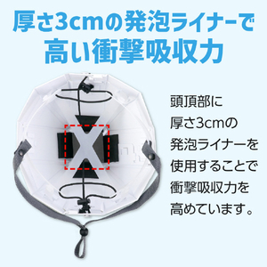 アーテック 折りたたみ防災ヘルメット カサヘル 35588-イメージ13