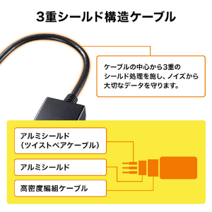 サンワサプライ DisplayPort-VGA変換アダプタ AD-DPV04-イメージ4