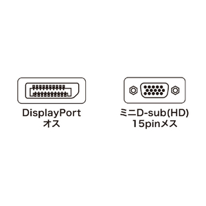 サンワサプライ DisplayPort-VGA変換アダプタ AD-DPV04-イメージ5
