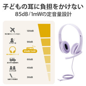 エレコム 子ども用ヘッドセット(有線・4極ミニプラグ・両耳・マイクアーム付) パープル HS-KD01TPL-イメージ3