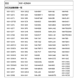 エルパ 洗濯機用 糸くずフィルター (日立用) NW-42N6H-イメージ6