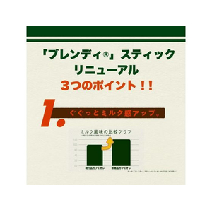 味の素ＡＧＦ ブレンディ スティック キャラメルカフェオレ 8本 FC90286-イメージ4