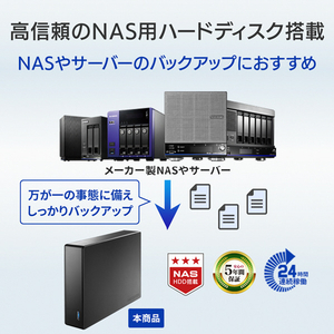 I・Oデータ 法人向け 5年保証 USB 5Gbps(USB 3．2 Gen1)対応 外付けハードディスク 20TB（受注生産） HDJA-UTN20/LDB-イメージ6