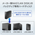 I・Oデータ 法人向け 5年保証 USB 5Gbps(USB 3．2 Gen1)対応 外付けハードディスク 20TB（受注生産） HDJA-UTN20/LDB-イメージ4