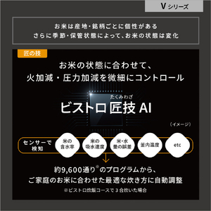 パナソニック 可変圧力IH炊飯ジャー(5．5合炊き) Bistro ブラック SRV10BAK-イメージ8