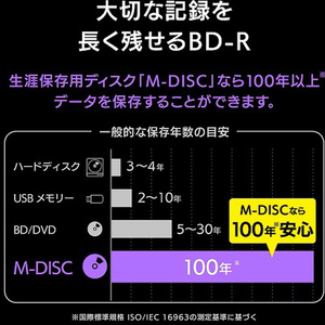 Verbatim 録画用BD-R XL 100GB 2～4倍速 インクジェットプリンター対応 1枚入り M-DISC VBR520YMDP1V1-イメージ5