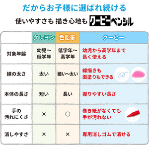 サクラクレパス クーピーペンシル18色(缶入) FCJ044J-FY18-イメージ9