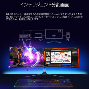 HKC 液晶ディスプレイ Gaming Monitor GS49UK-イメージ7