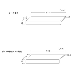 日大工業 ワニ印/階段養生カバー ダイヤ階段 ソフト ブルー 14枚 FC878HV-8361998-イメージ2