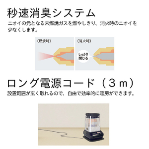 ダイニチ 10．0kW 13．0Lタンク 業務用石油ストーブ ダイニチブルーヒーター (A)コズミックブルー FM-10F3-A-イメージ6