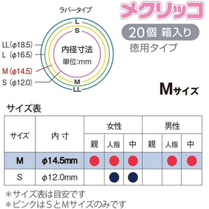 プラス メクリッコ M 箱入 20個 ピンク KM-402 F039885-35-888KM-402-イメージ6