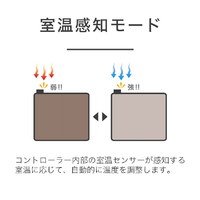 コイズミ KDC20253DE5 電気カーペット(2畳相当) e angle select